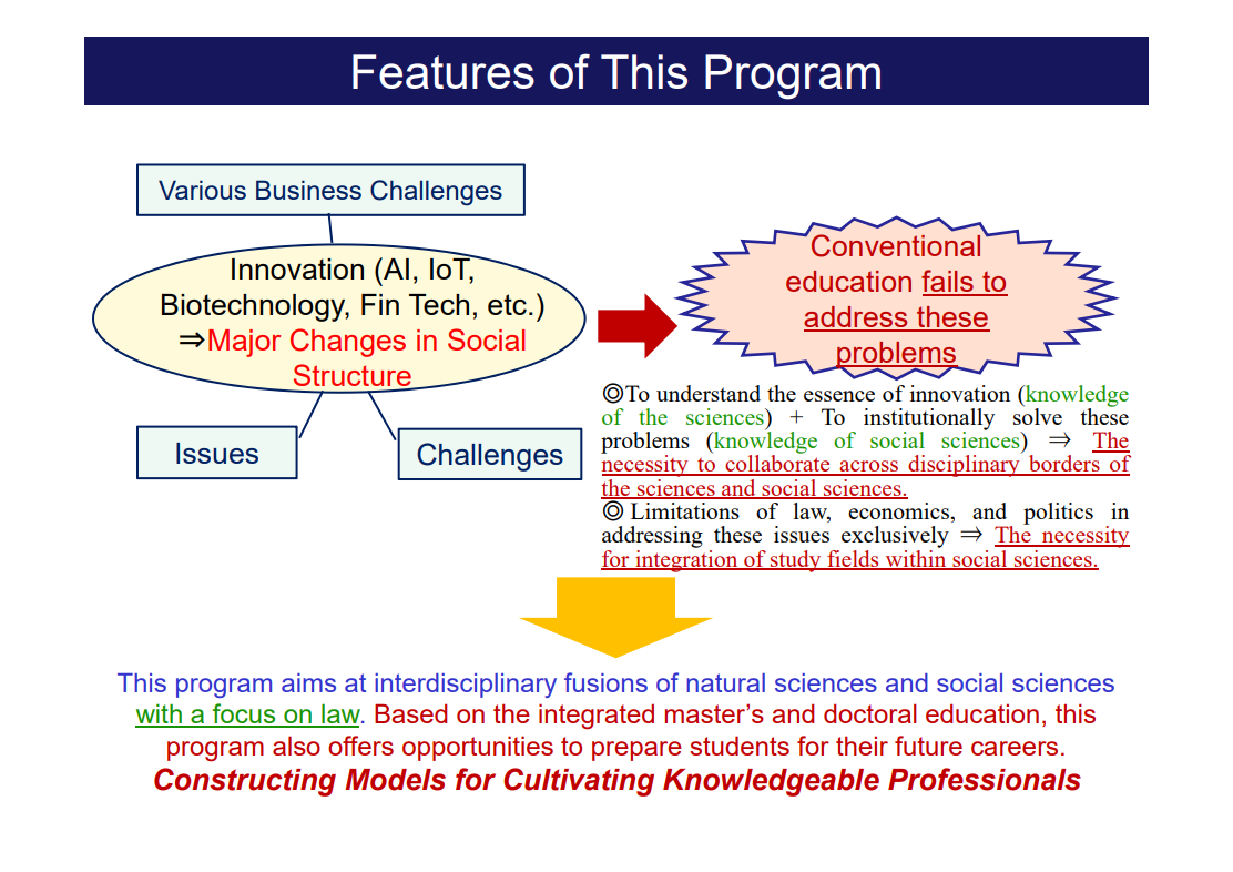 Features_of_this_program