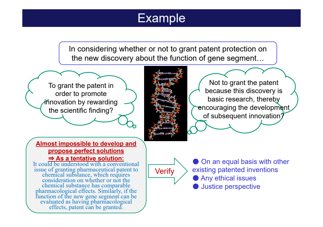 Example